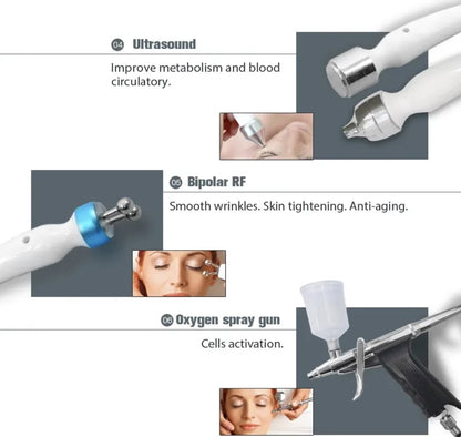 AquaFacial 14 in 1 gezichtsbehandelingen