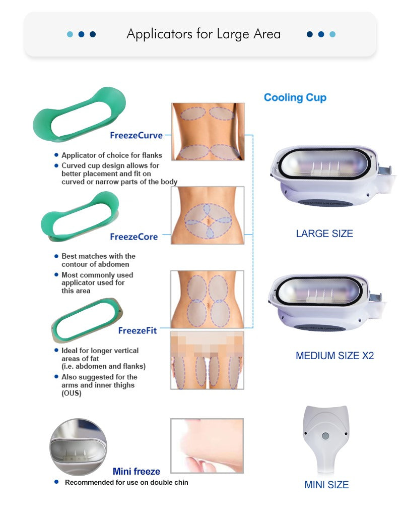 Cryolipolyse pro 4