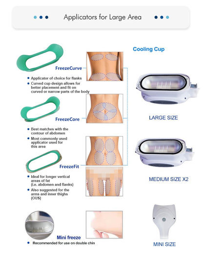 Cryolipolyse pro 4